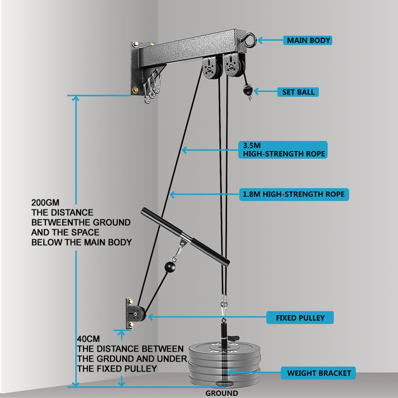 Wall-Mounted Gym Pulley System - Cable Pulley System 评论和价格