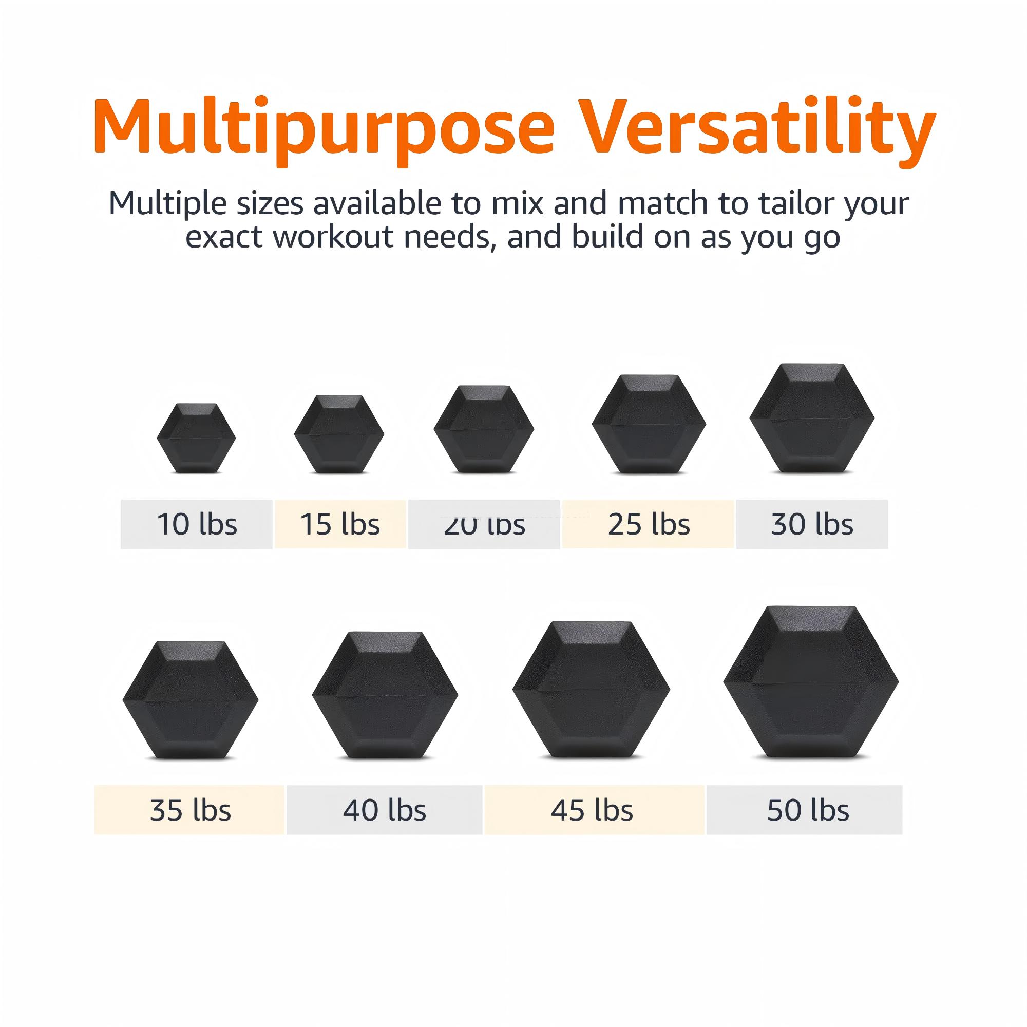 Premium Rubber Coated Hex Dumb - Home Gym Dumbbell Set 评论和价格